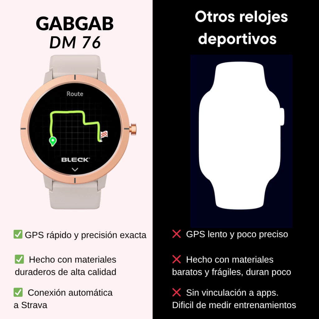 Smartwatch DM76 Gabgab vs otros relojes deportivos - GPS preciso y compatible con Strava